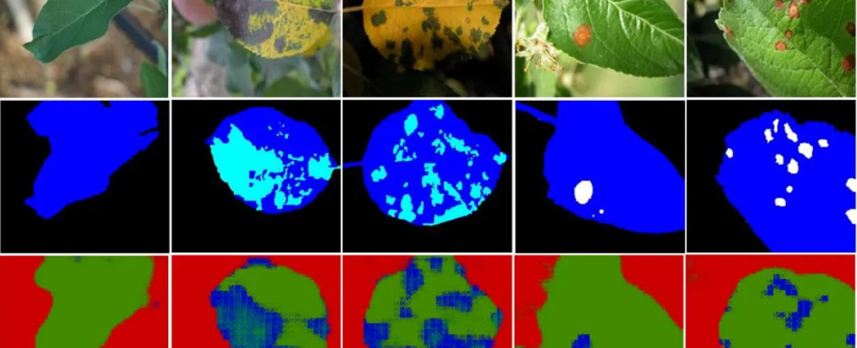 AI plant assistent - Post Image